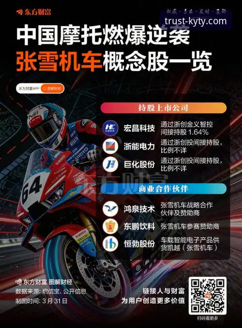 世界超级摩托车锦标赛观赛指南：从匈牙利站绝杀看懂赛事魅力