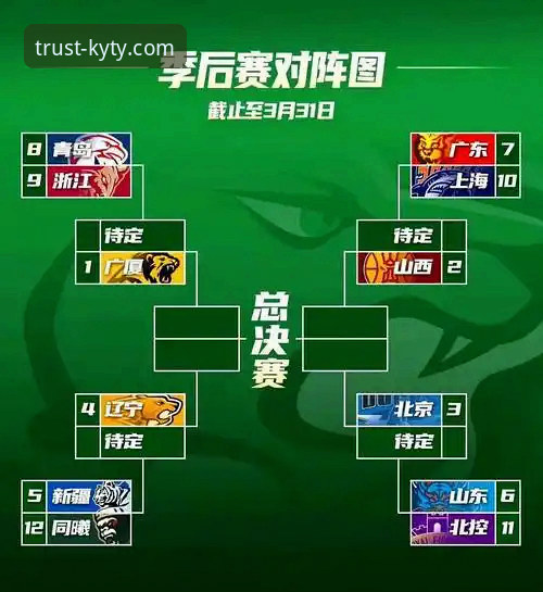 CBA季后赛观赛实用指南：山西横扫青岛晋级八强，开元体育官网带你直击赛场细节